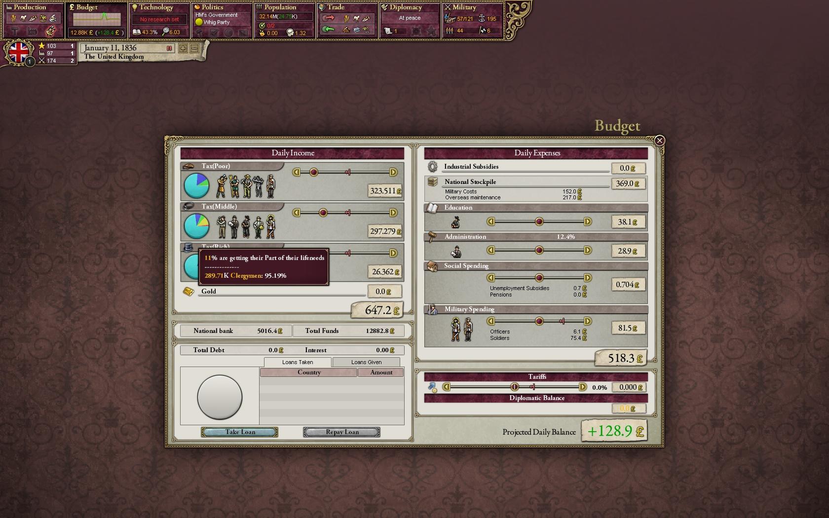 Victoria 2: Complete Edition — imagen 5